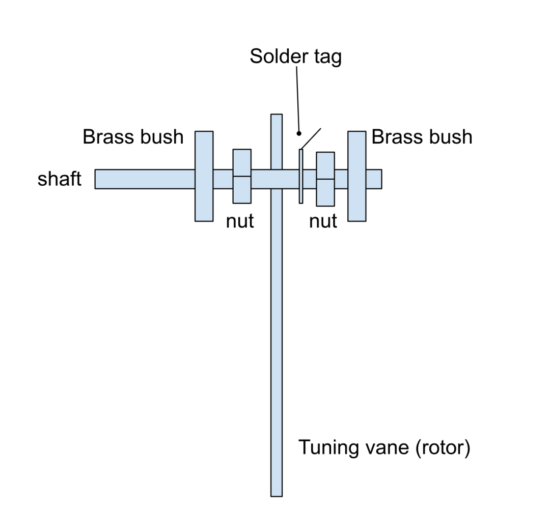 Variable capacitor tuning shaft and supports